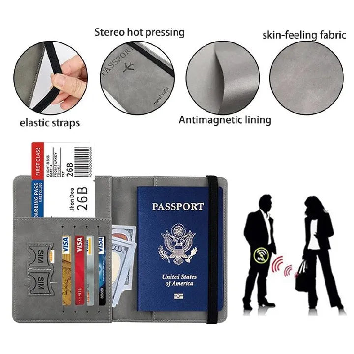 RFID Passport Holder – Ultra-Thin PU Leather Travel Wallet Organizer