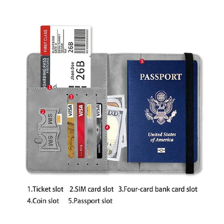 RFID Passport Holder – Ultra-Thin PU Leather Travel Wallet Organizer